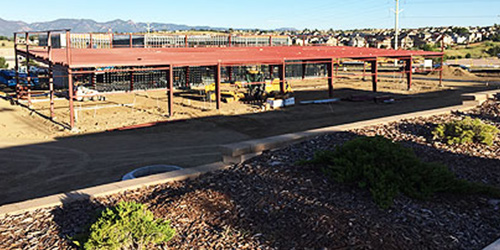 Preferred Preowned Acura